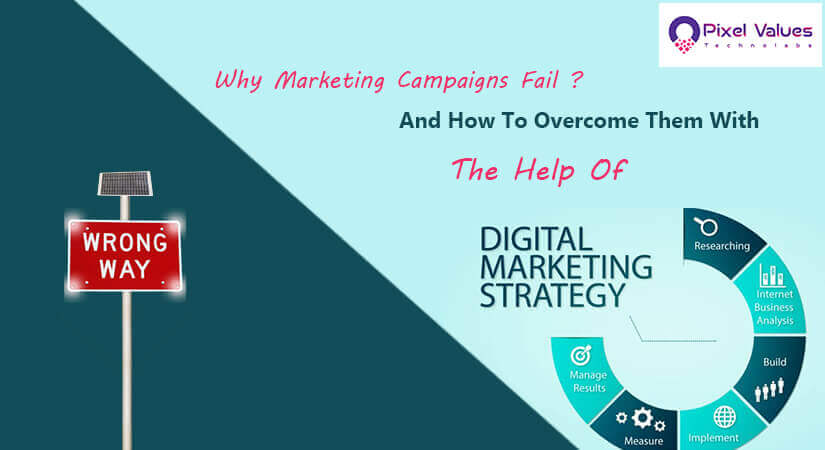 Why Marketing Strategies Fail And How To Overcome Them With The Help Of Digital Marketing