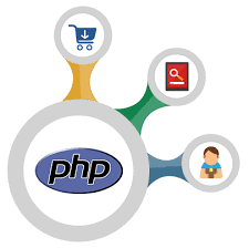 PHP Web Development - Pixel Values Technolabs