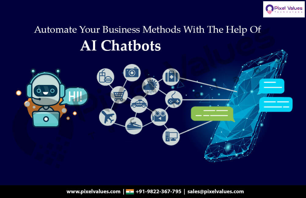 Artificial Intelligence Chatbots Are Changing The Way You Do Business