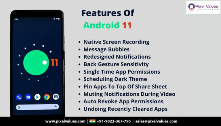 Features-Of-Android-11-Pixel-Values-technolabs-768x440