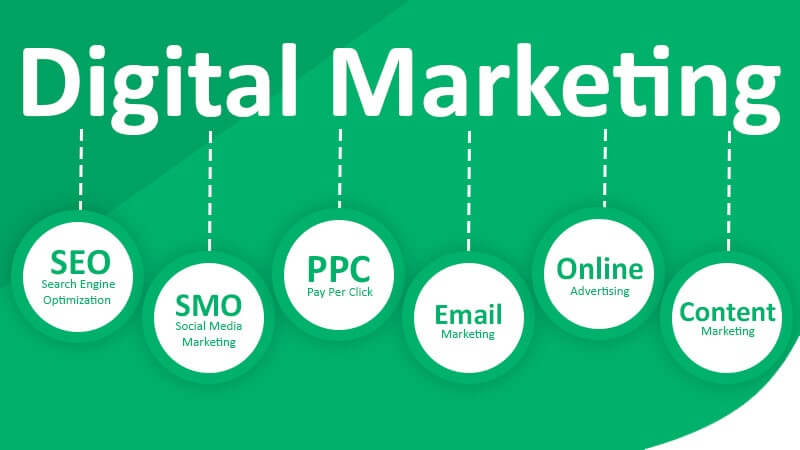 Digital Marketing Services-Pixel Values Technolabs
