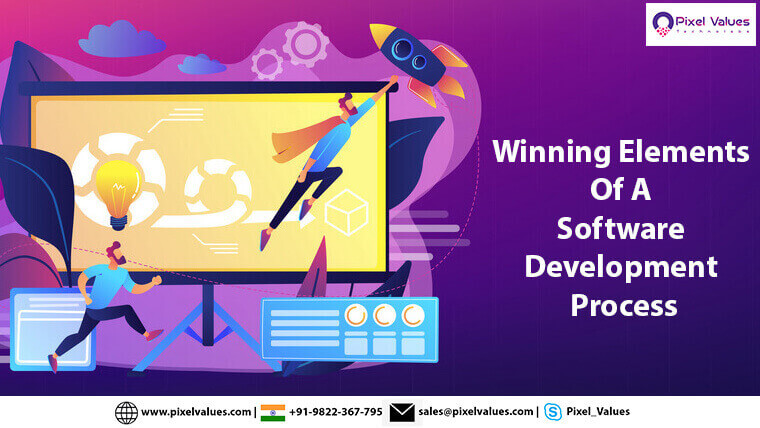Winning Elements Of A Software Development Process