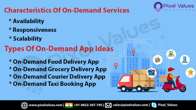 Characteristics Of On-Demand Services-Pixel Values Technolabs