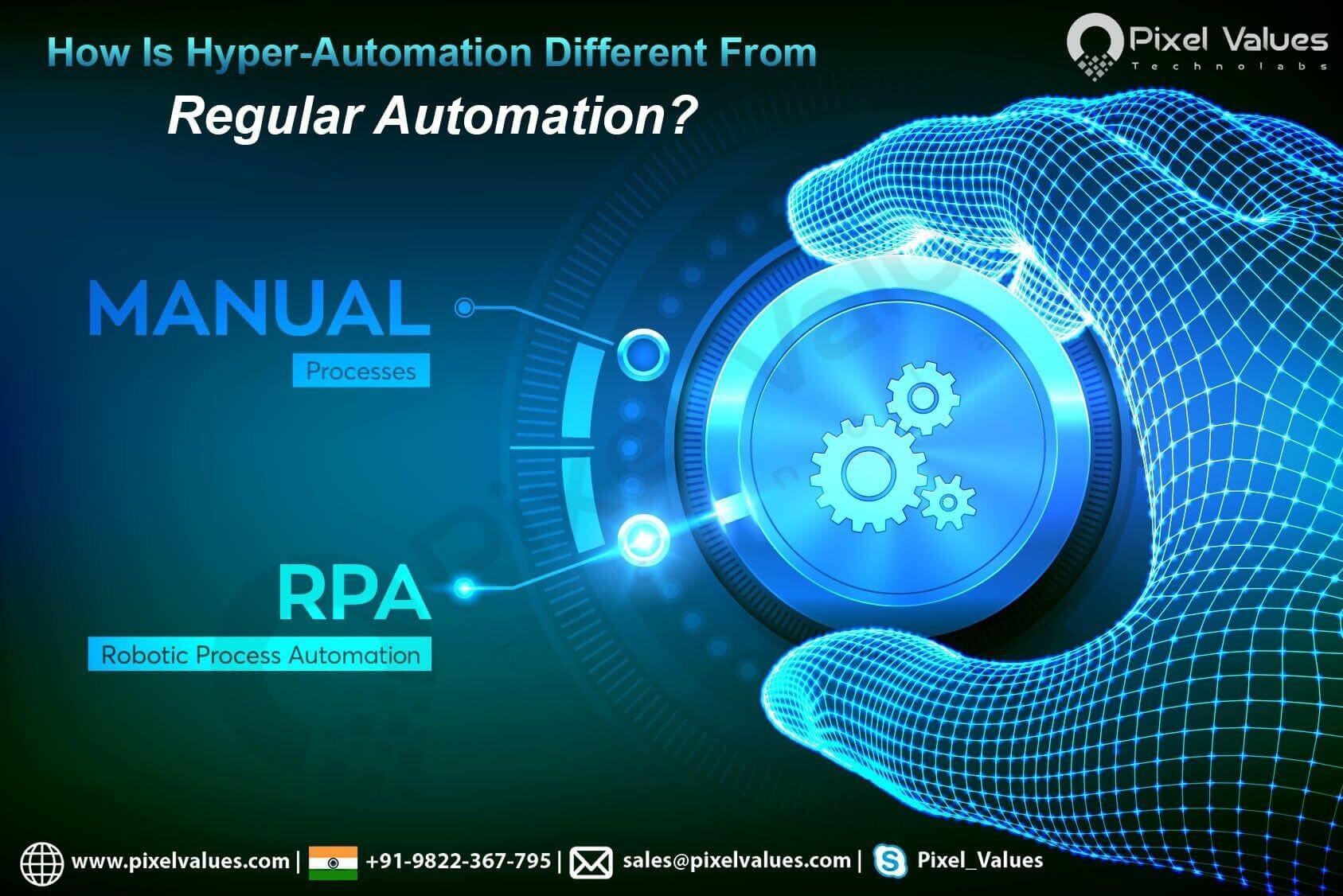 How Is Hyper-Automation Different From Regular Automation-Pixel Values Technolabs