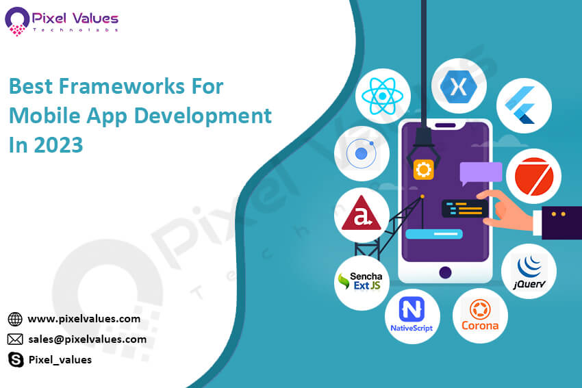 Best Frameworks For Mobile App Development In 2023