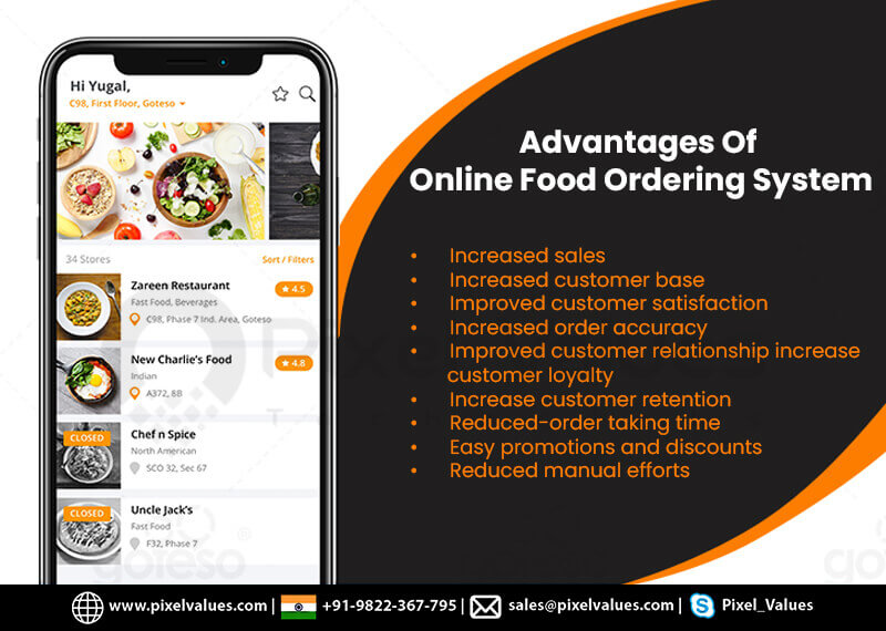 Advantages Of Online Food Ordering System-Pixel Values Technolabs 